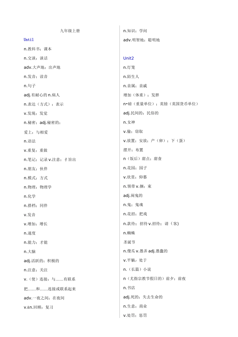 人教版九年级英语单词表默写版_第1页
