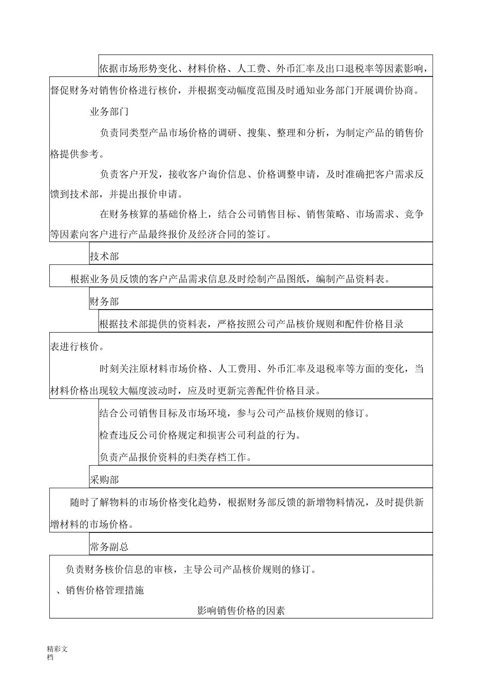产品销售的报价管理系统规章制度_第2页