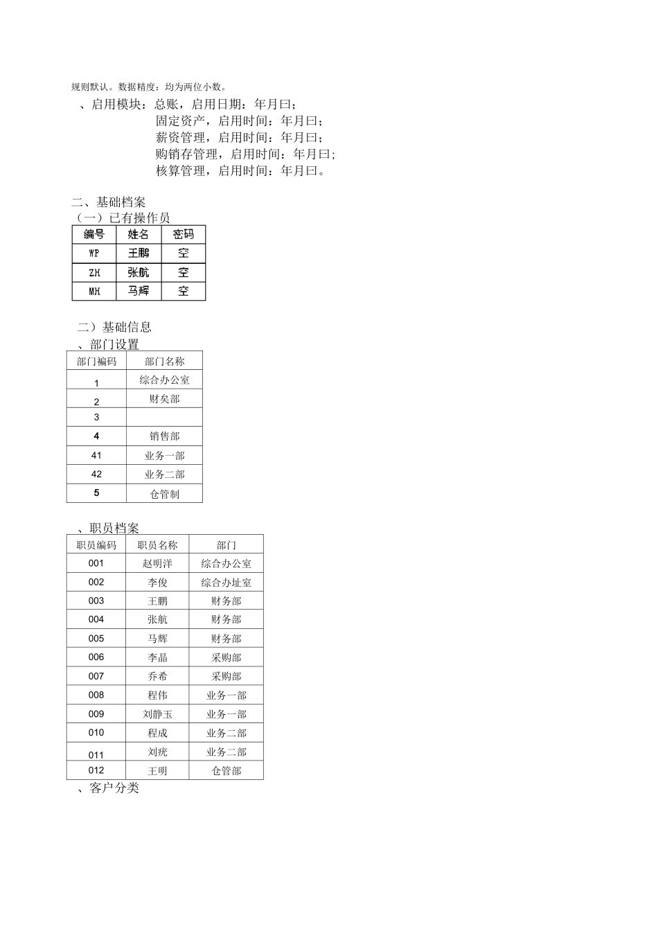 畅捷通精品试题(DOC)_第2页