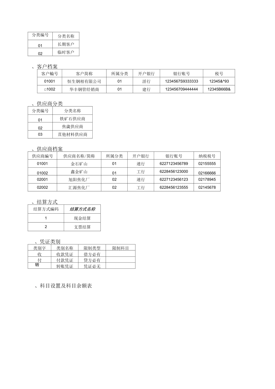 畅捷通精品试题(DOC)_第3页