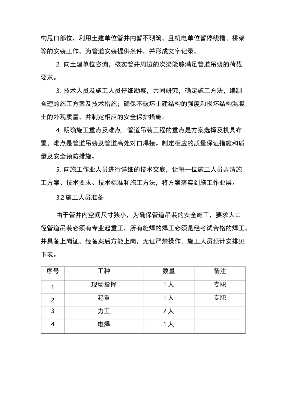 管道吊装方案_第3页