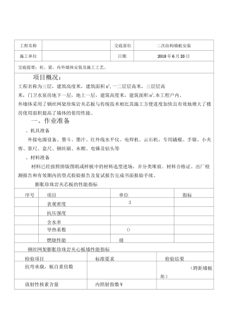 钢丝网架珍珠岩复合保温墙板施工技术交底