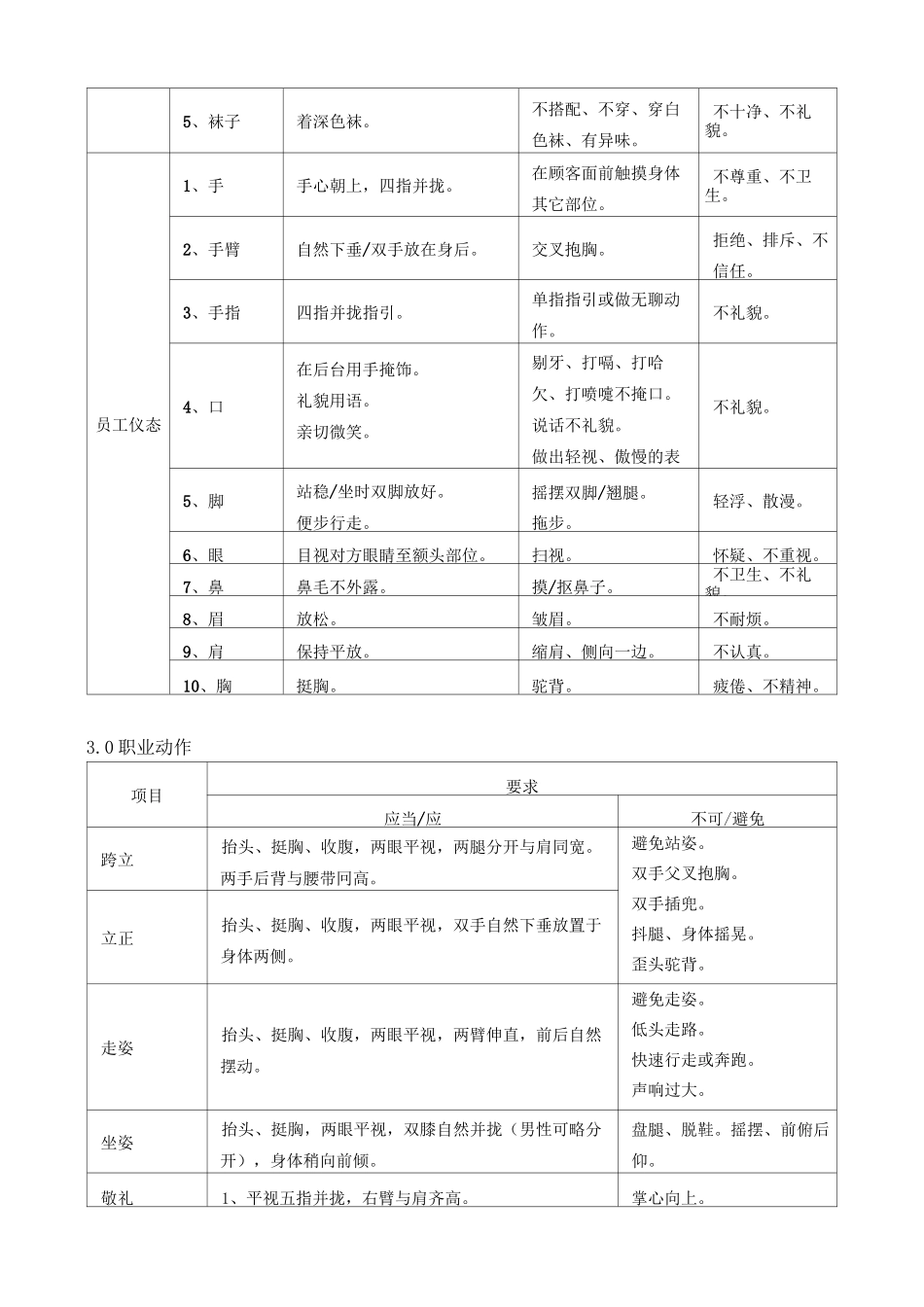 秩序服务礼仪规范标准_第2页