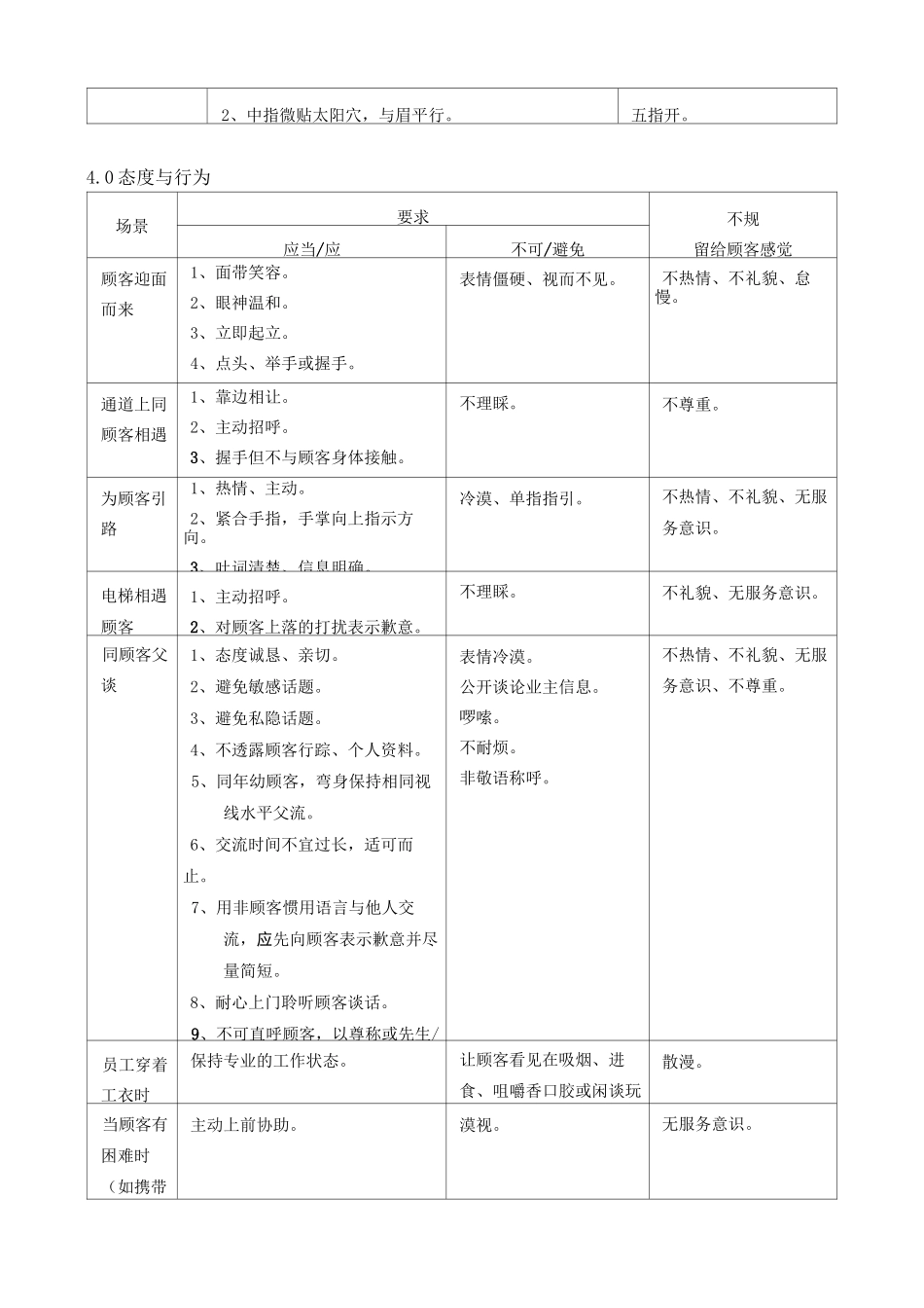 秩序服务礼仪规范标准_第3页