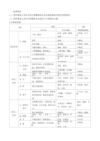 秩序服务礼仪规范标准