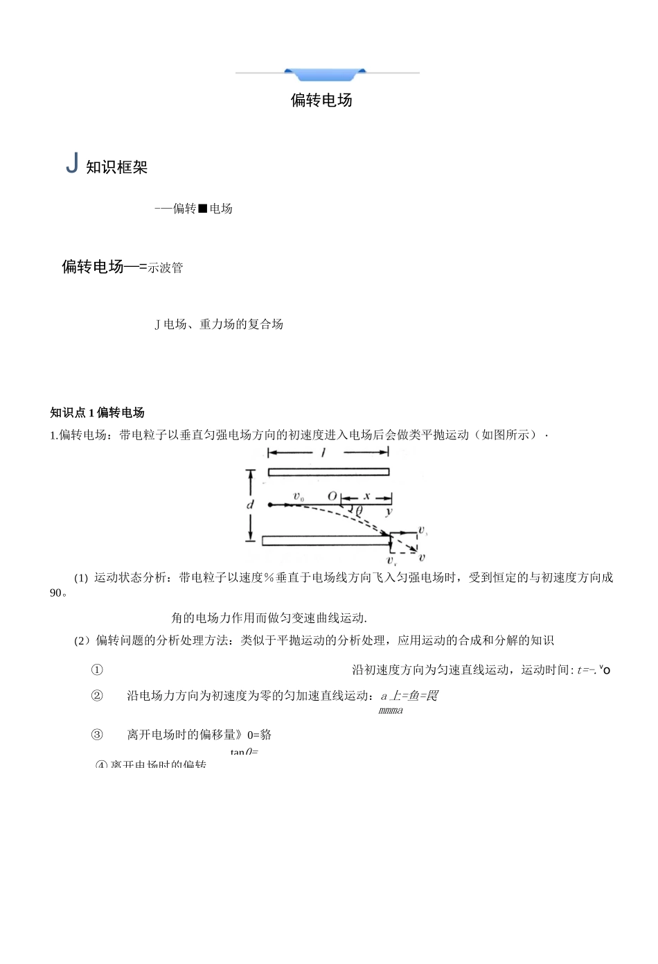 05-偏转电场_第1页