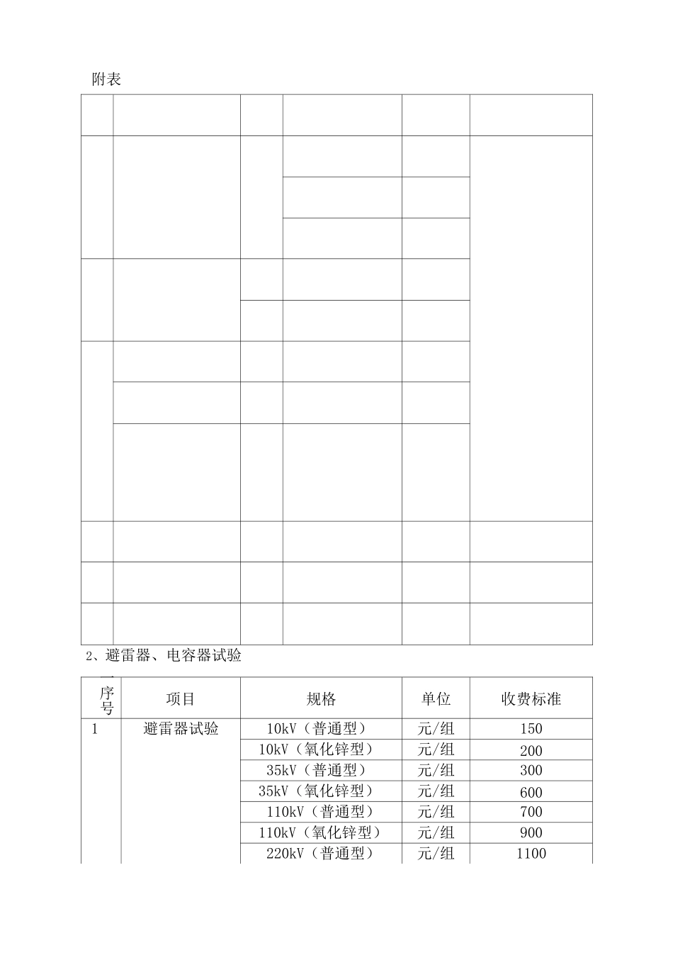 电力服务收费项目和标准_第3页