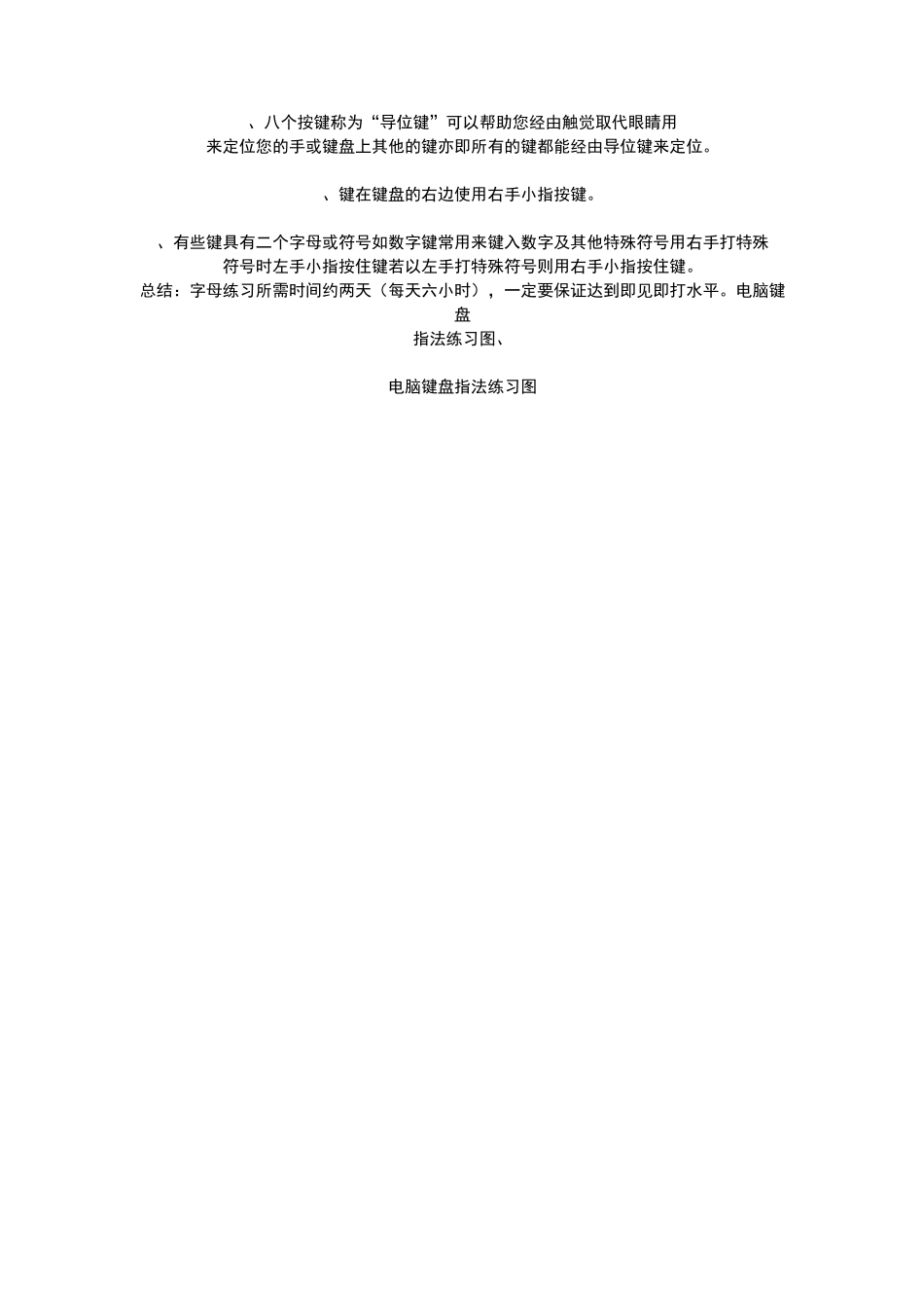 电脑键盘指法练习图_第2页