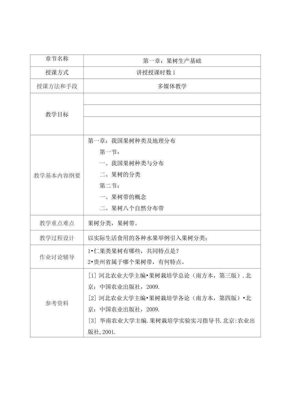 果树栽培学-教案_第2页