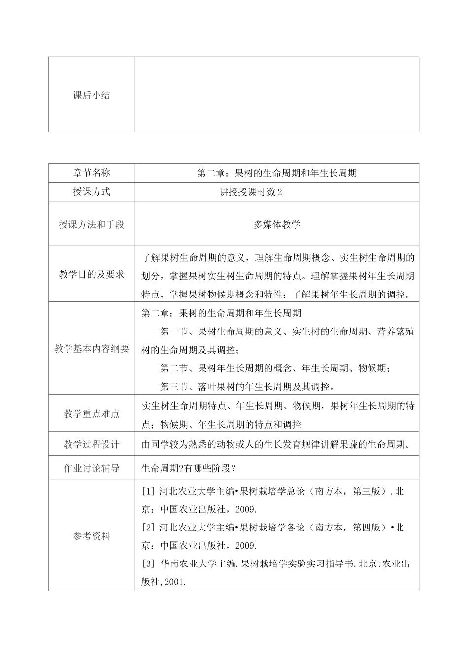 果树栽培学-教案_第3页