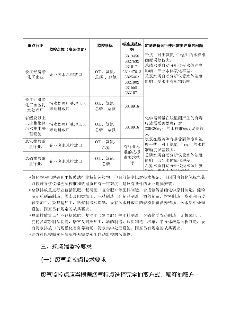 污染源自动监测设备安装建设技术要求_第3页