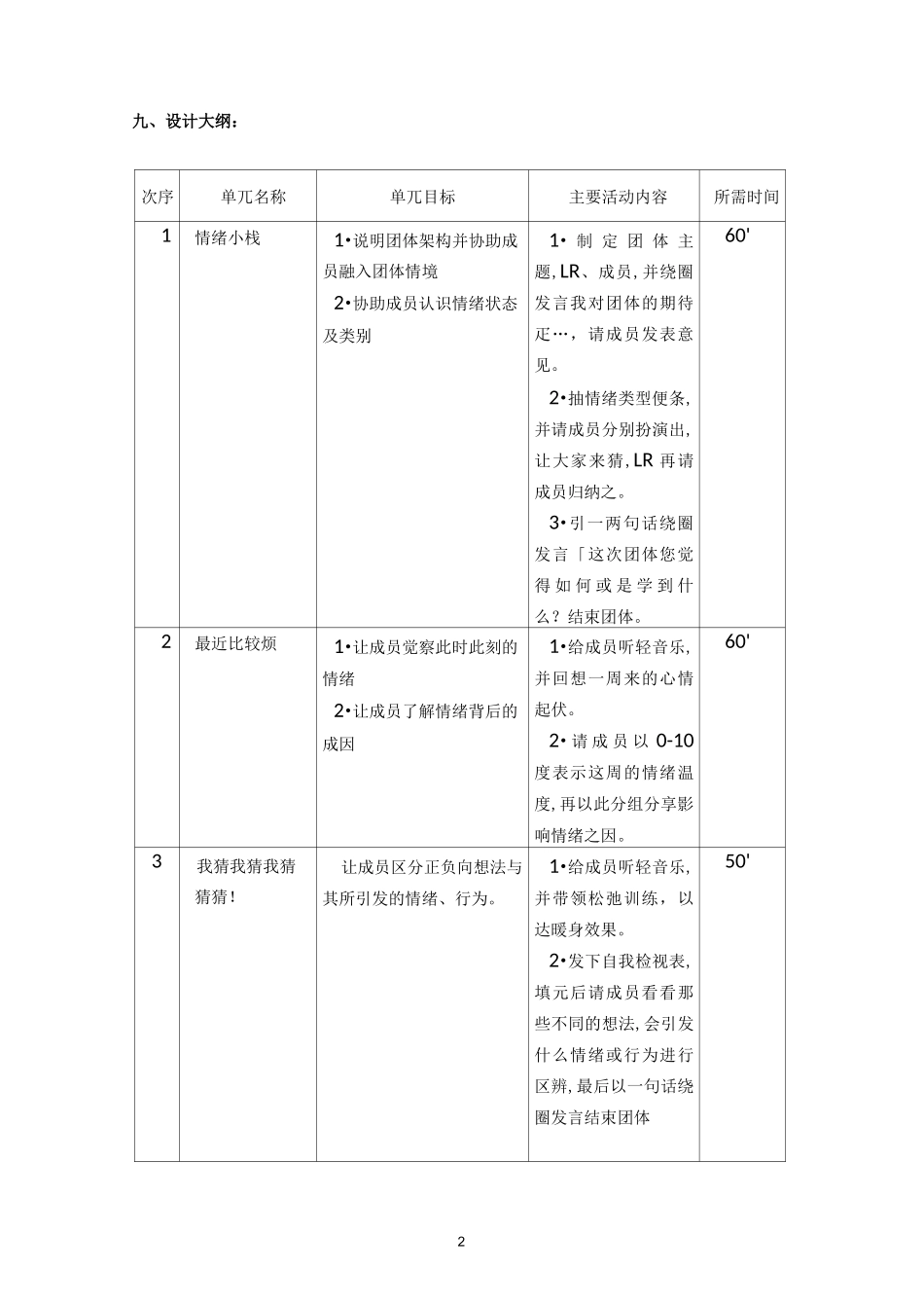 情绪管理团辅方案_第2页