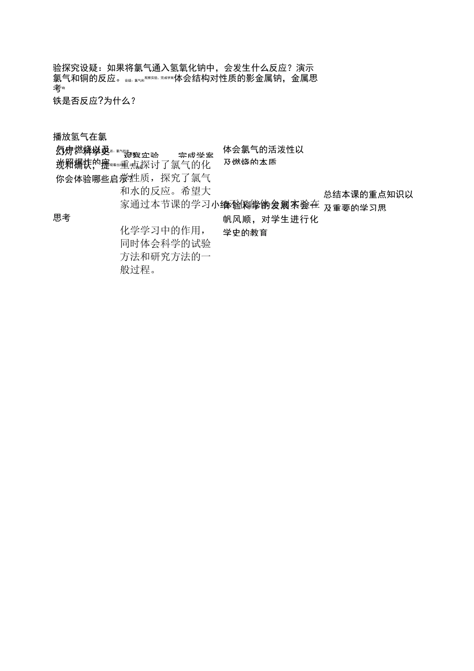 富集在海水中的元素氯教案学案_第3页