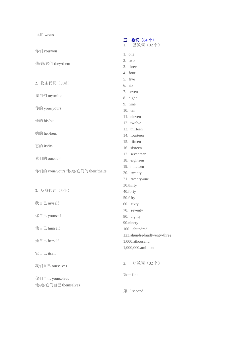 中考英语核心词汇表_第3页