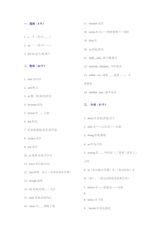 中考英语核心词汇表