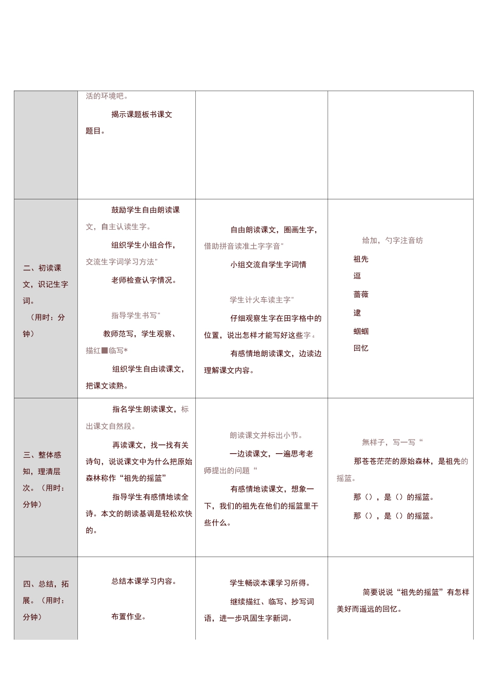 部编版二年级下册语文23 祖先的摇篮教学设计_第3页