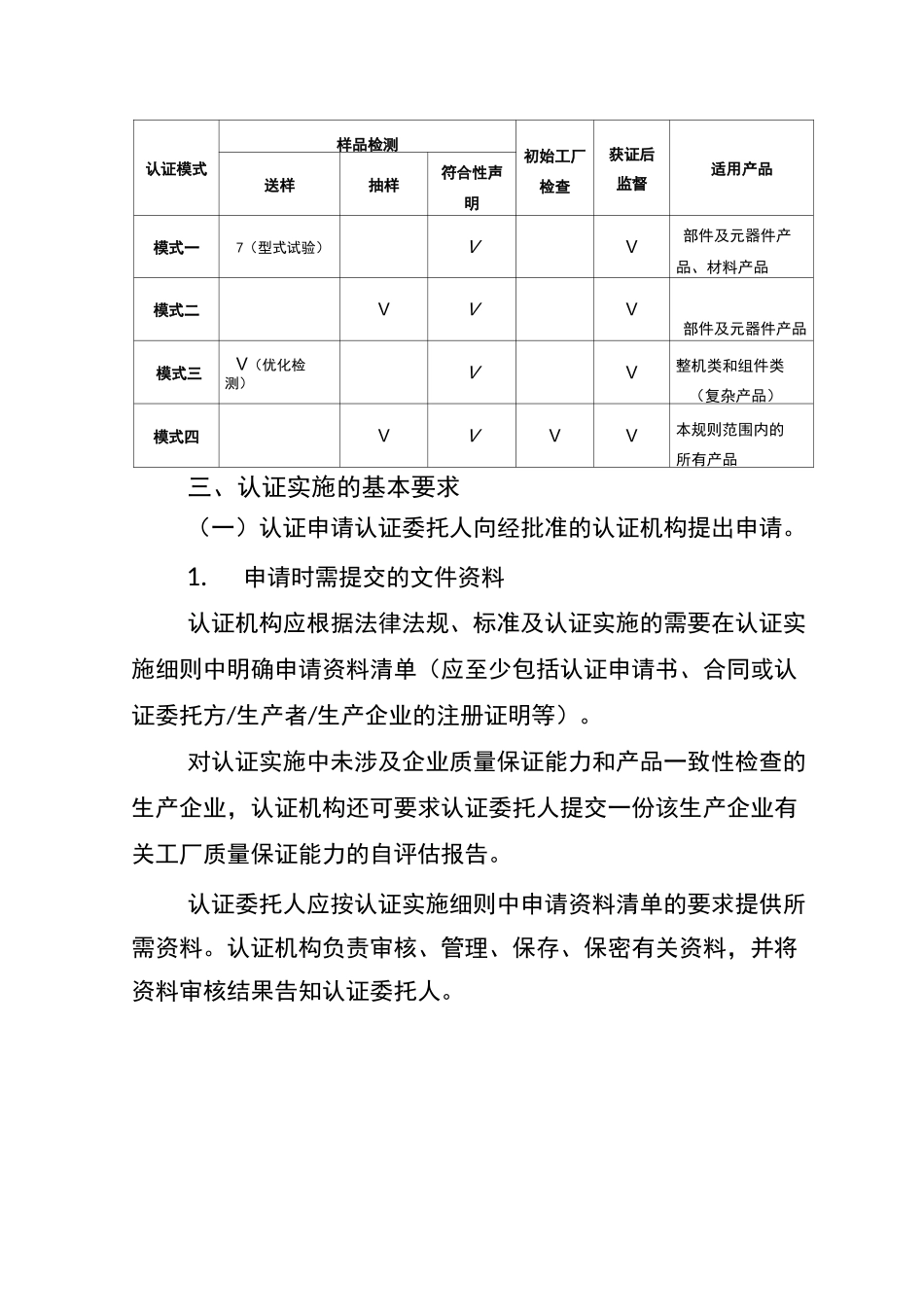 电器电子产品有害物质限制使用自愿性认证实施规则_第2页