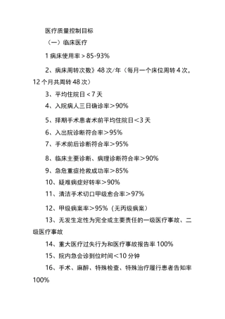 医院质量与安全指标