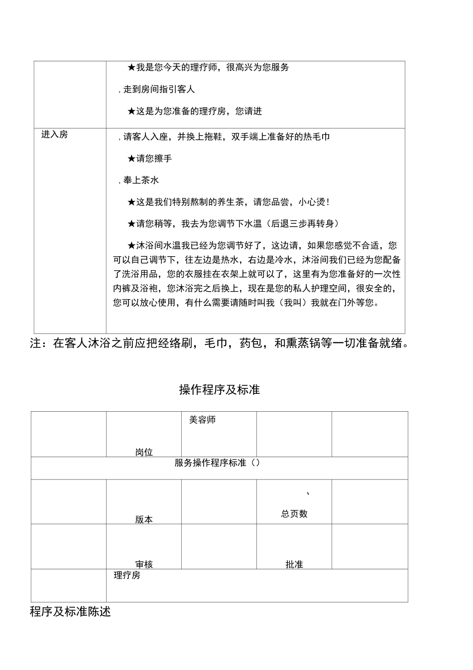 美容院操作流程及标准_第2页