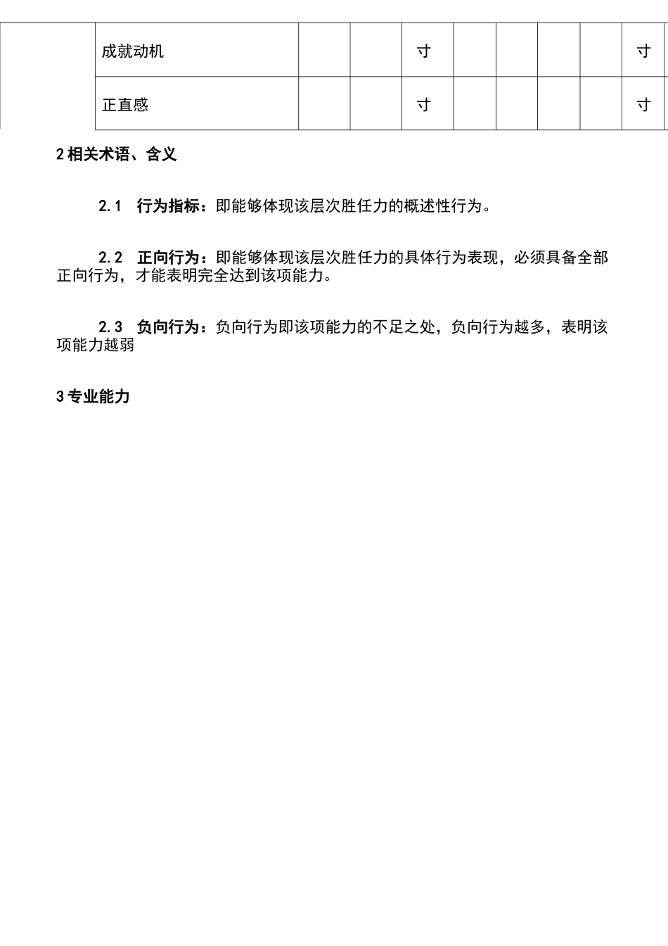 供应链总监胜任力模型_第2页