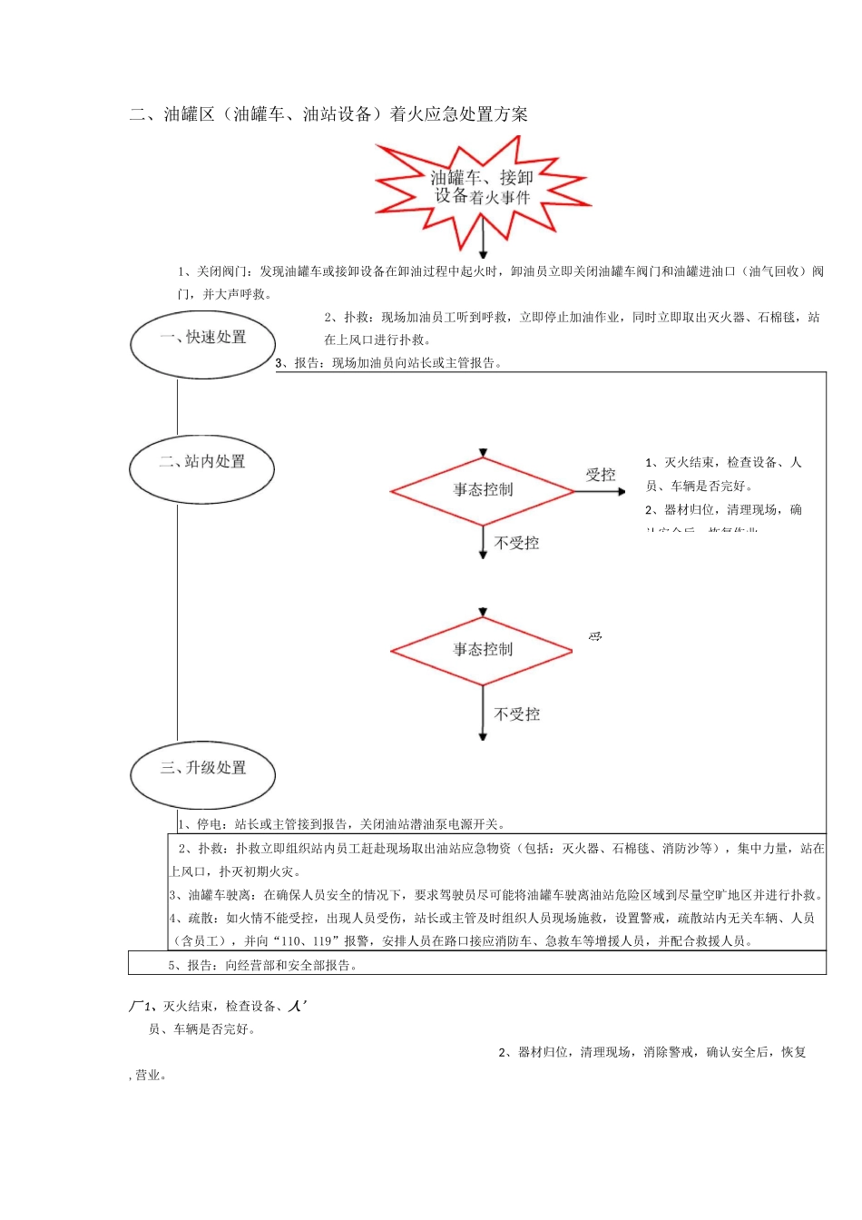应急处置流程图_第3页