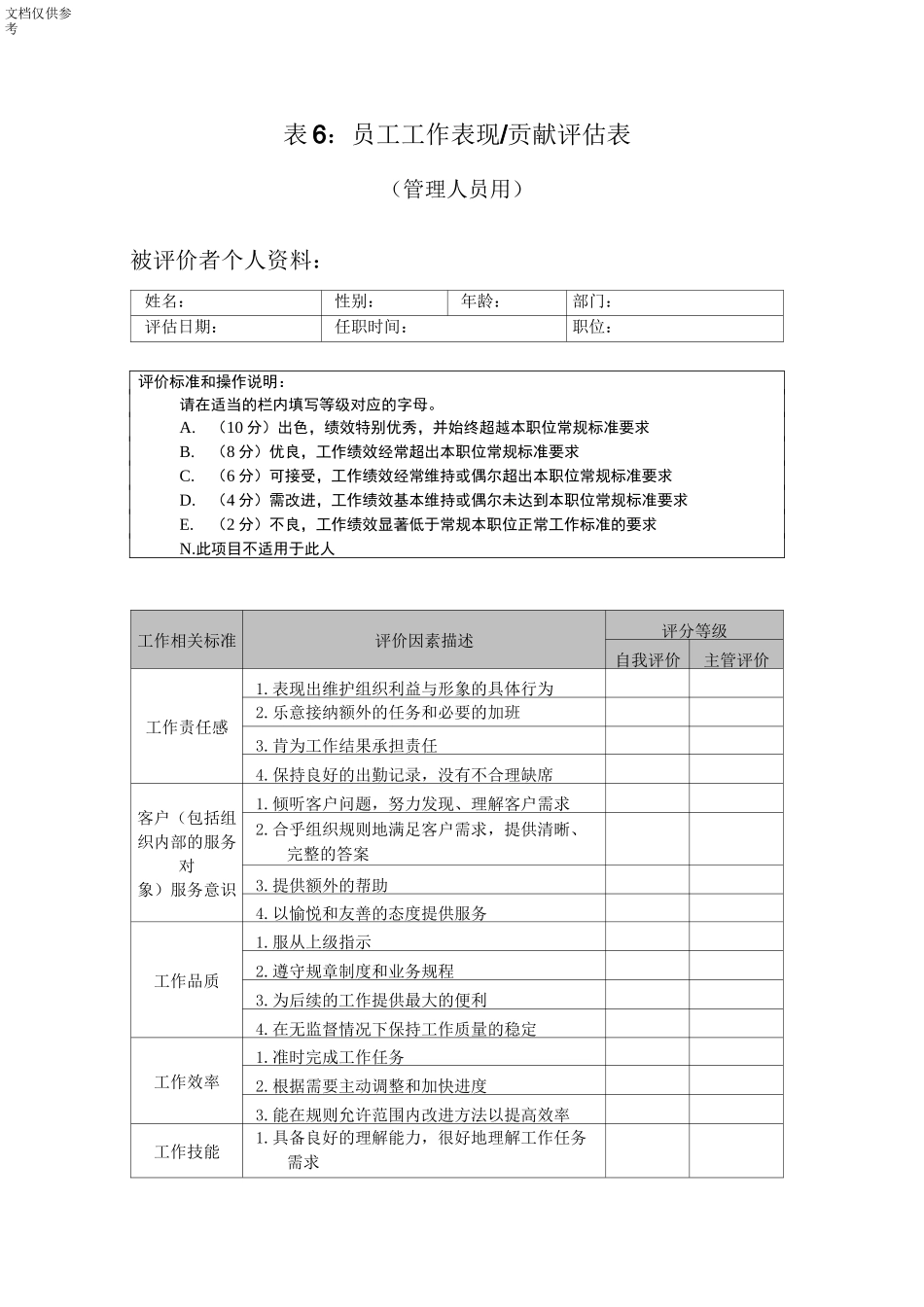 员工工作表现贡献评估表_第1页