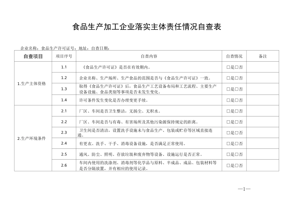 食品生产加工企业落实主体责任情况自查表_第1页