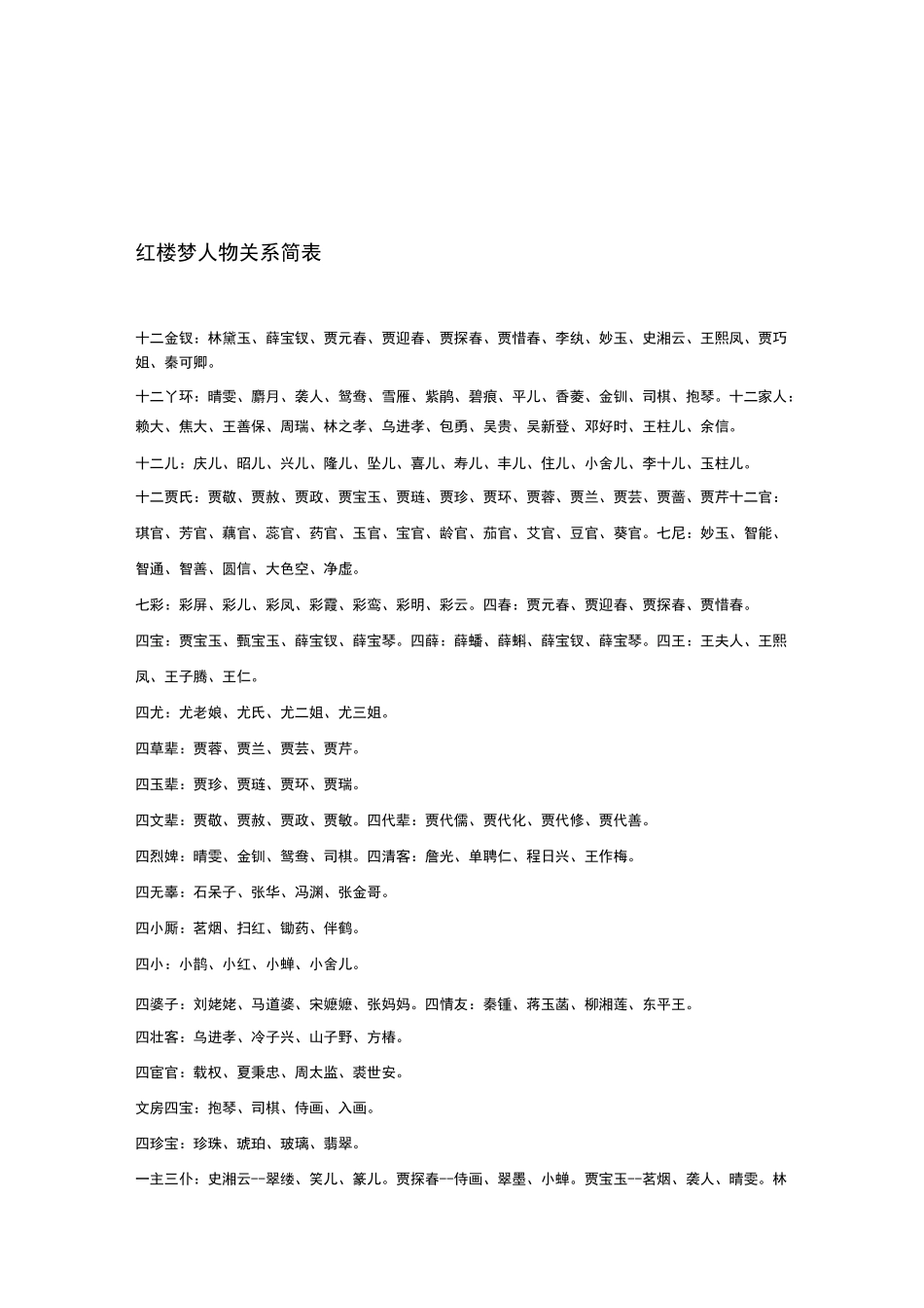 红楼梦人物关系表_第1页