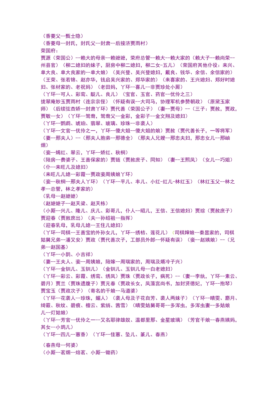 红楼梦人物关系表_第3页