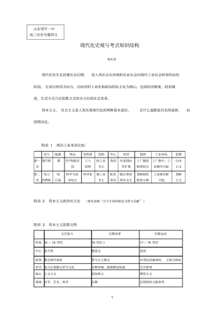 精选现代化史观资料