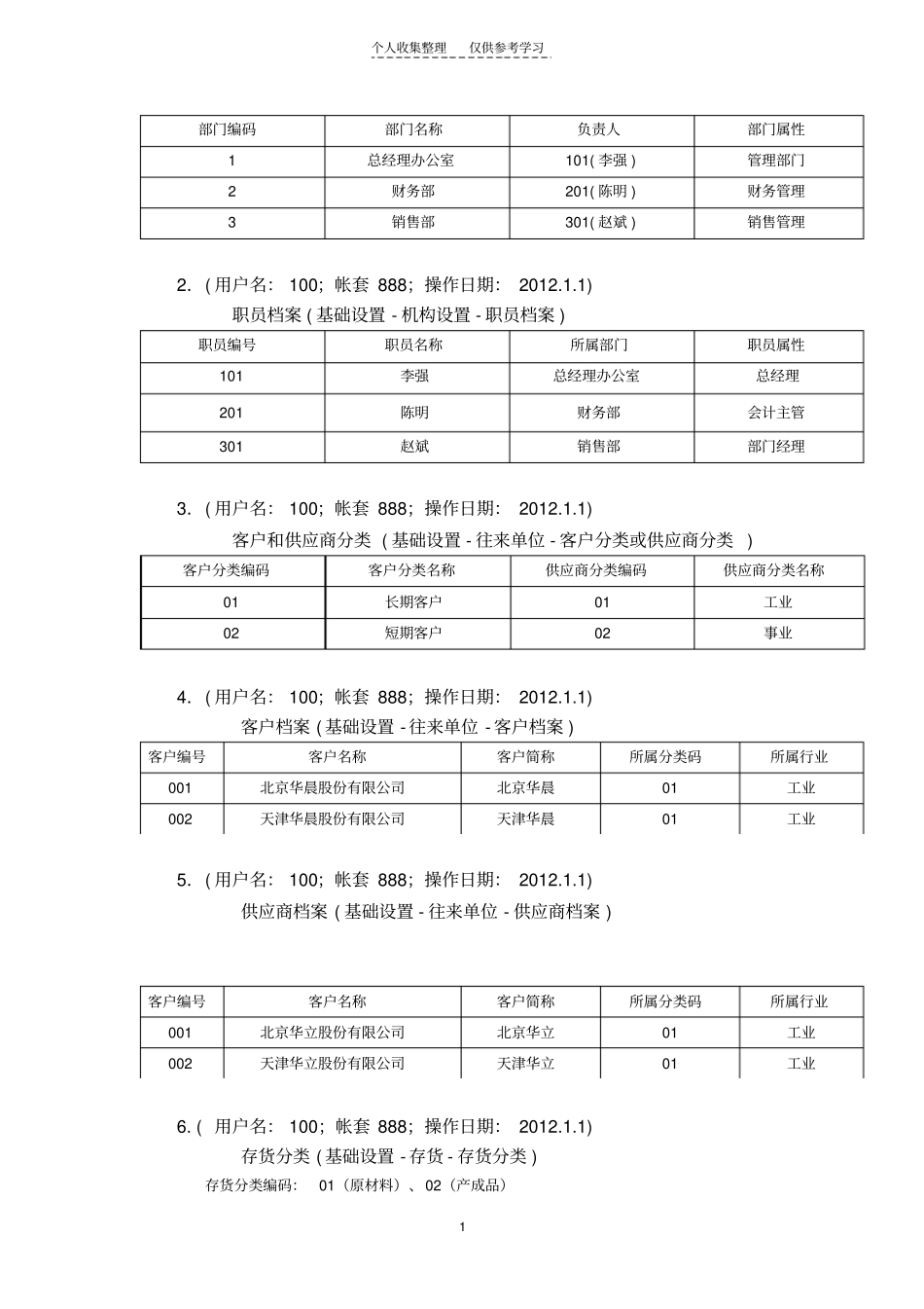 精选用友T3实操练习新_第2页