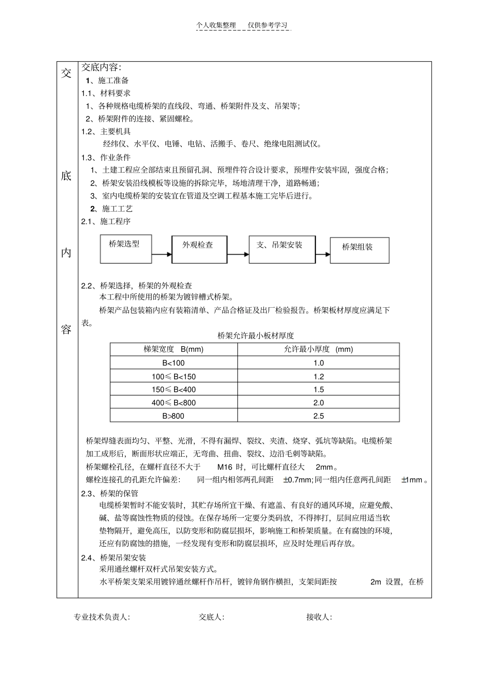 精选电缆桥架技术交底卡_第1页