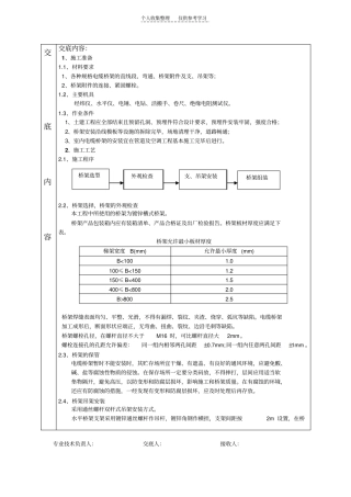 精选电缆桥架技术交底卡