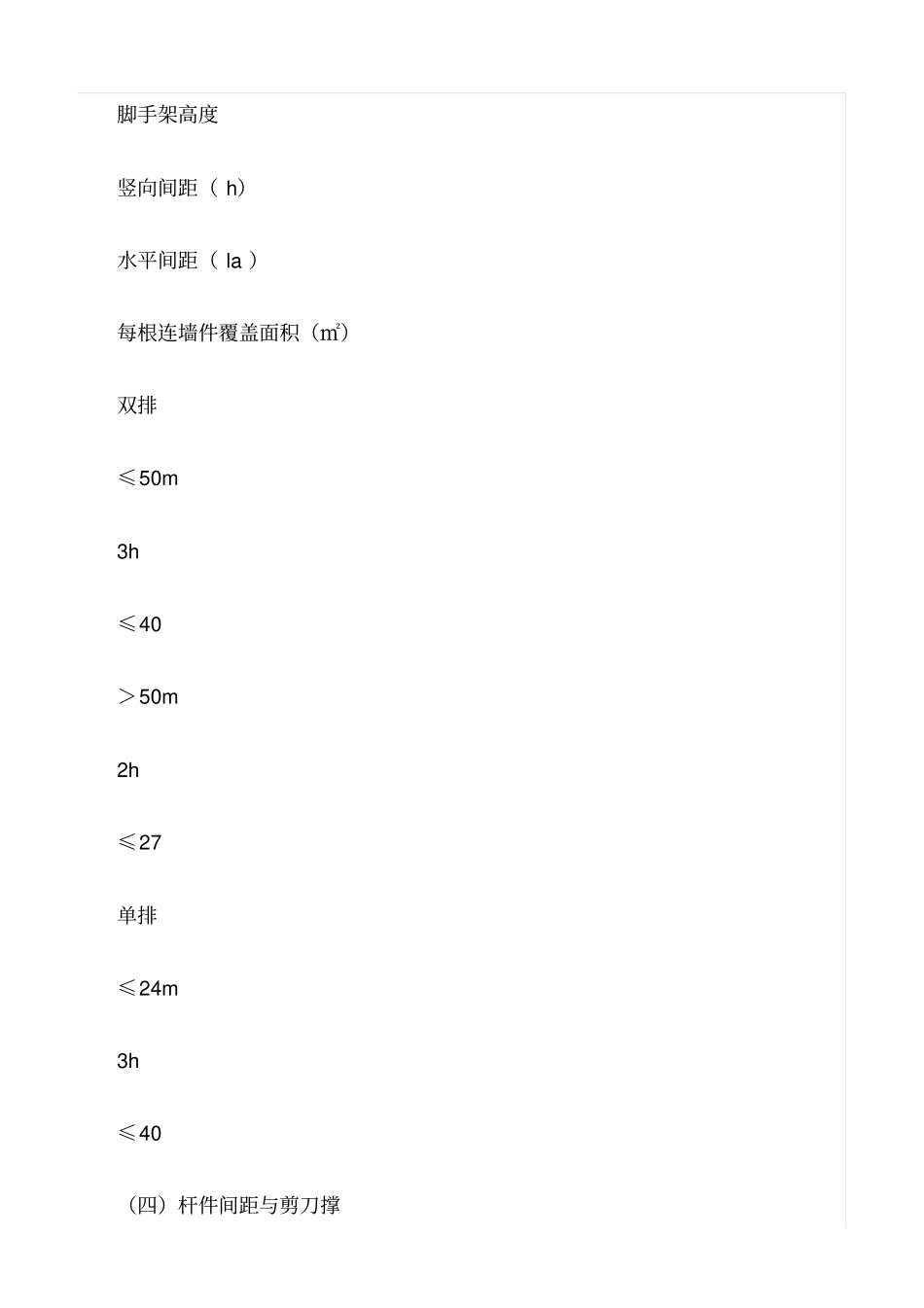 精选范文--安全通道监理细则_第3页