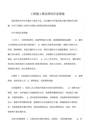 精选范文--工程施工紧急情况应急措施