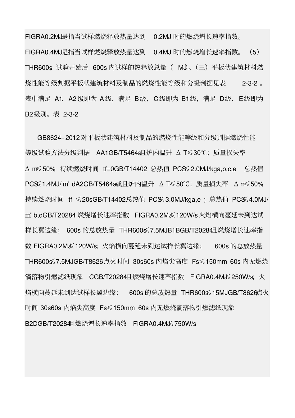 精选范文--建筑材料燃烧性能及分级_第2页
