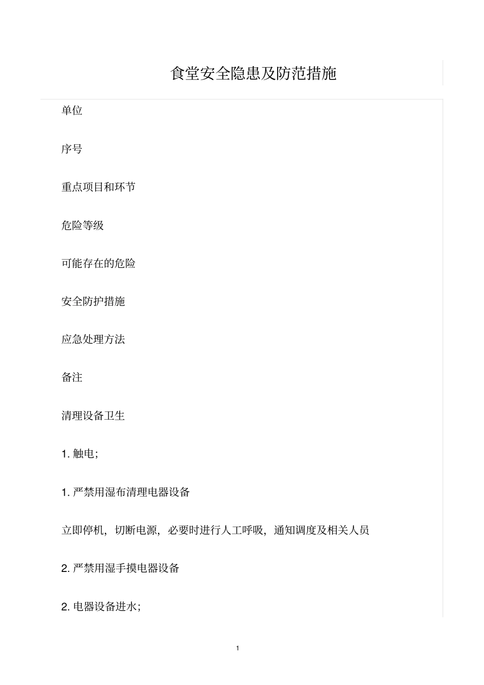 精选范文--食堂安全隐患及防范措施_第1页
