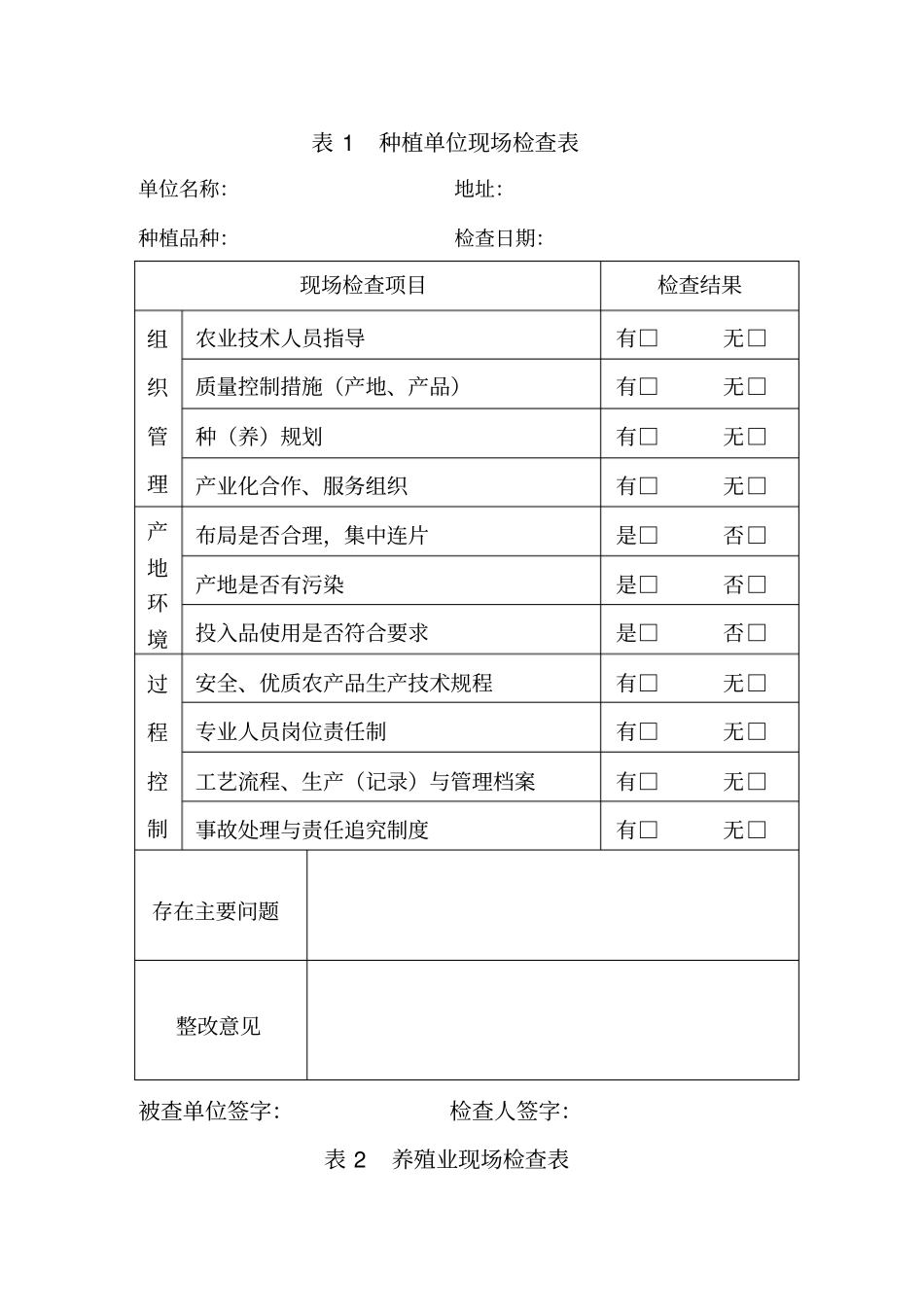 精选资料XX镇各个环节食品安全检查表_第1页