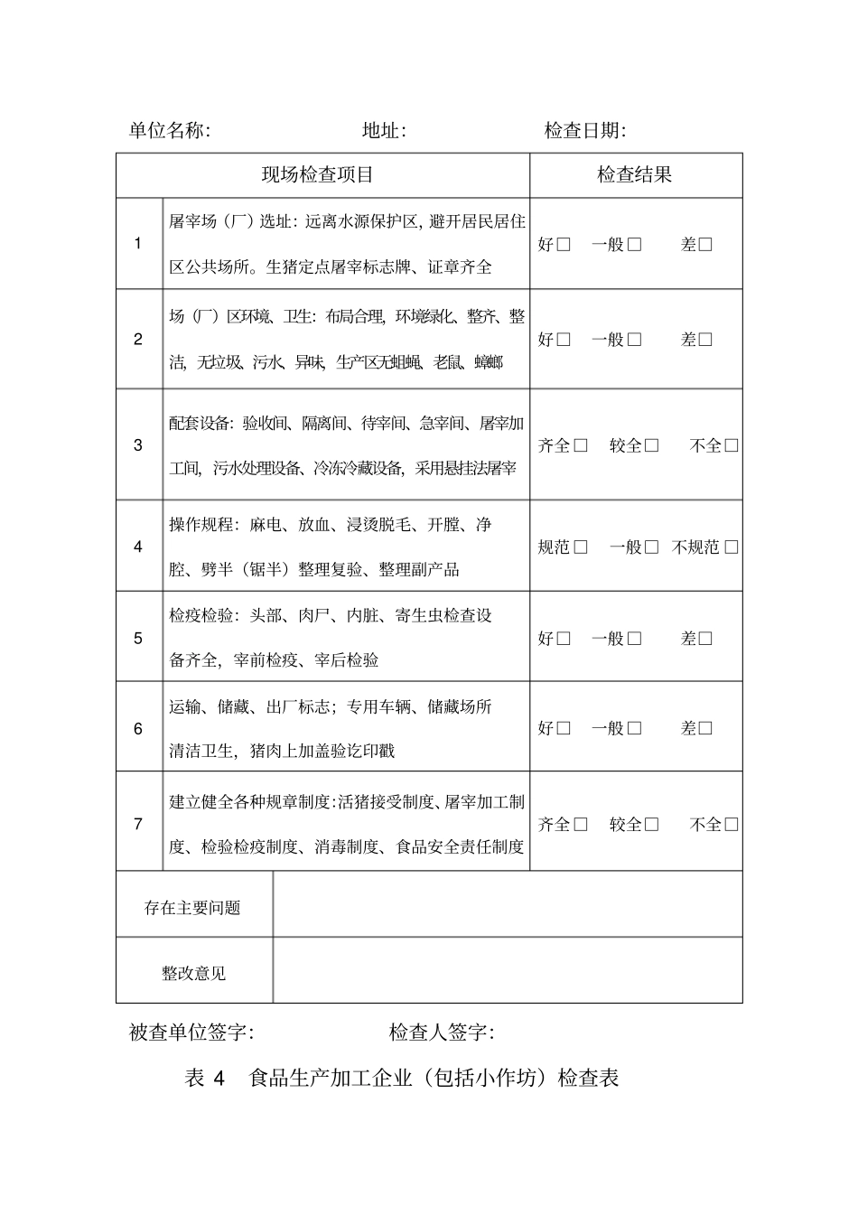 精选资料XX镇各个环节食品安全检查表_第3页