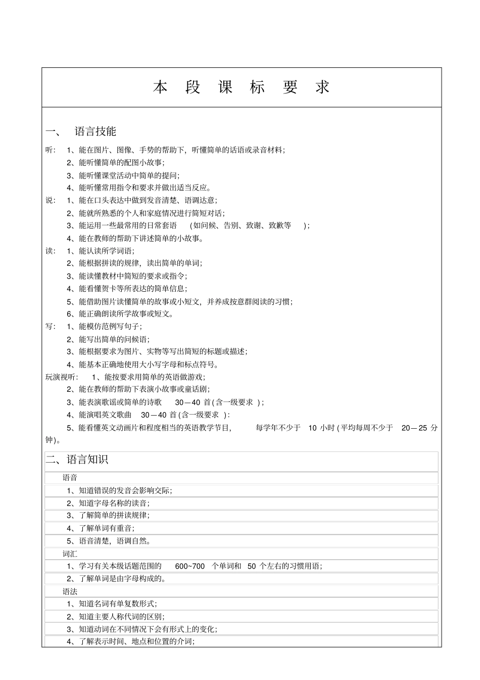 精通版五年级下英语学段目标和主要内容_第1页