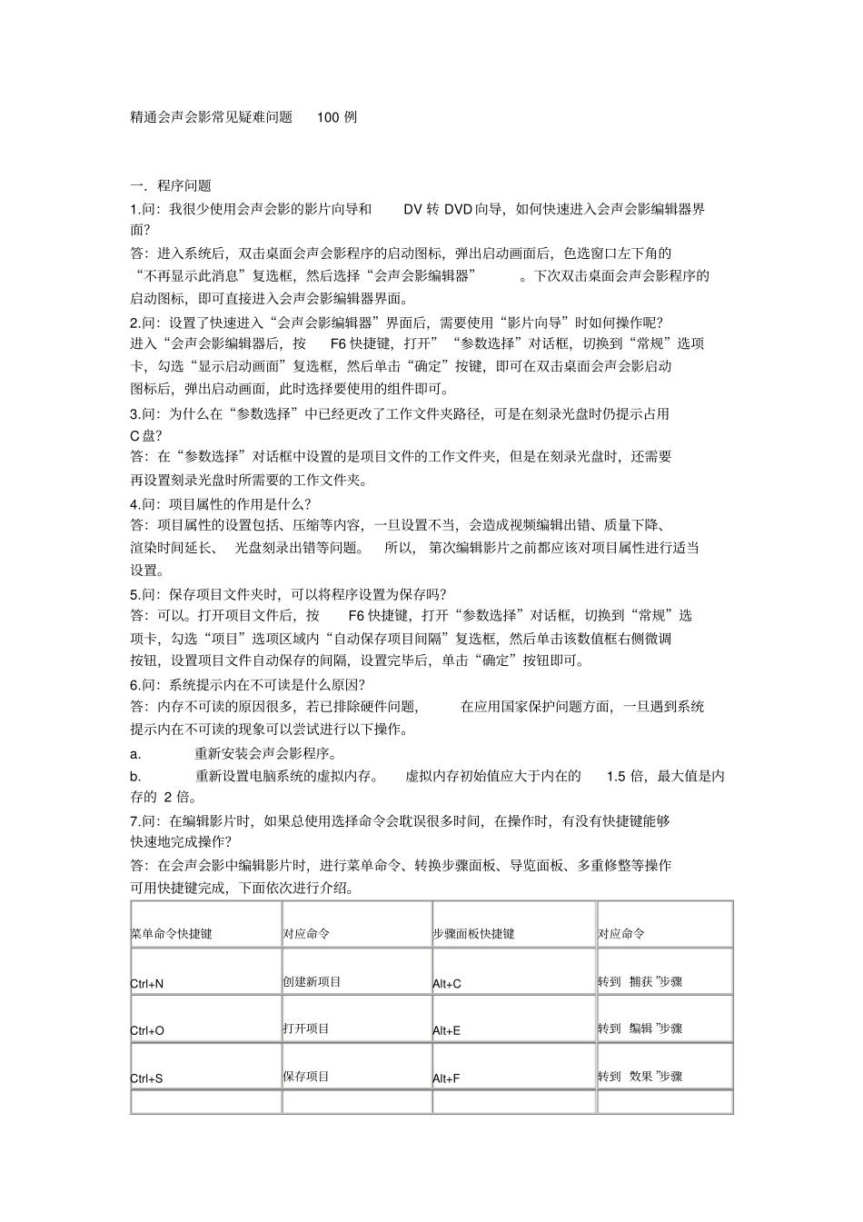 精通会声会影常见疑难问题100例_第1页