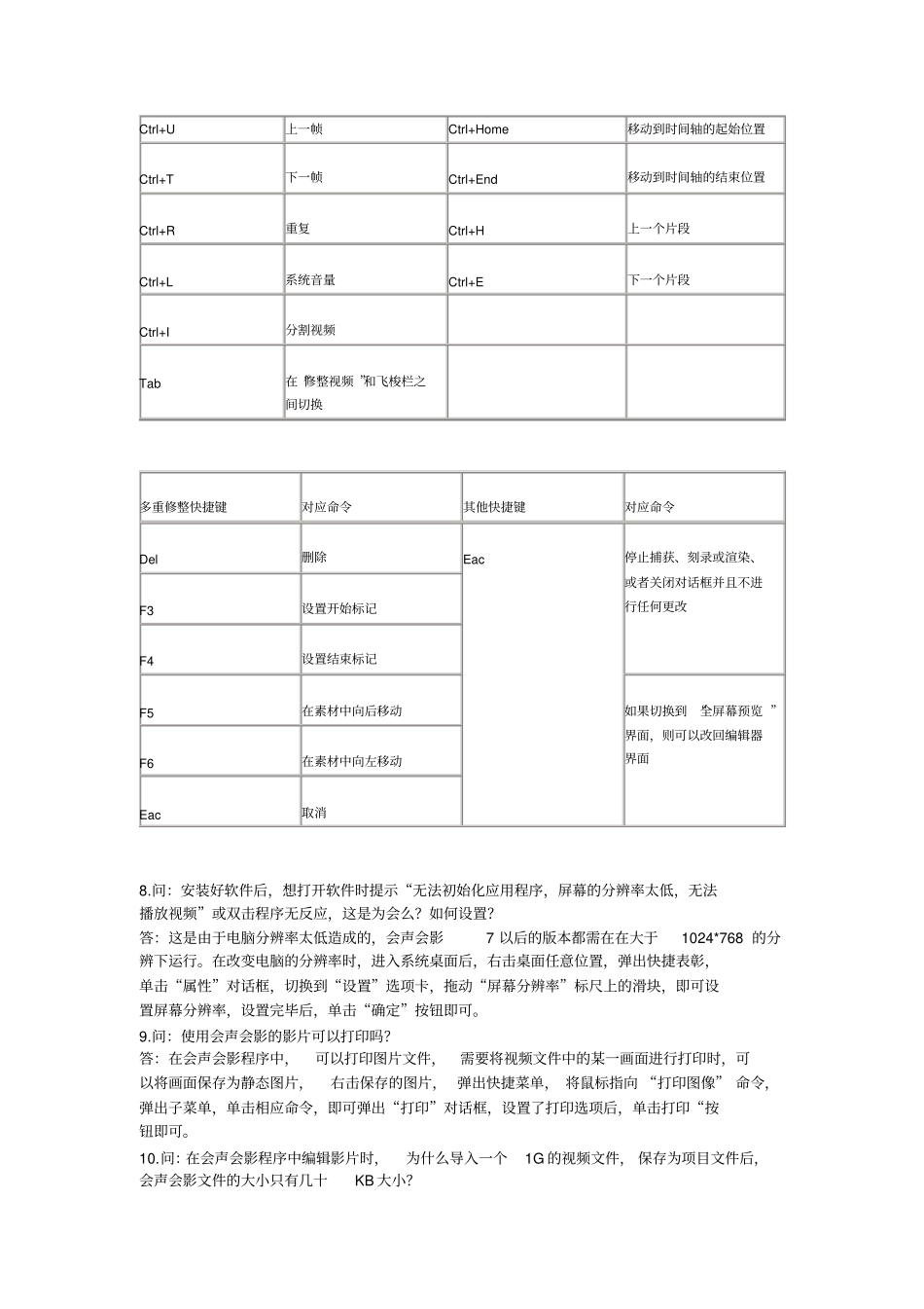 精通会声会影常见疑难问题100例_第3页