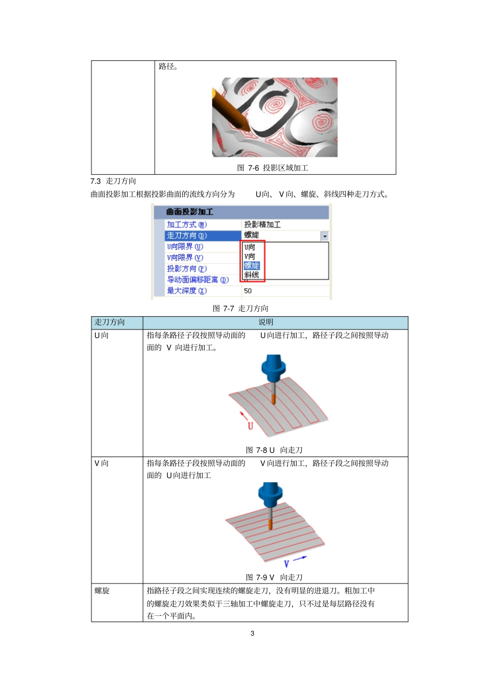 精雕软件5轴学习重点讲义资料_第3页