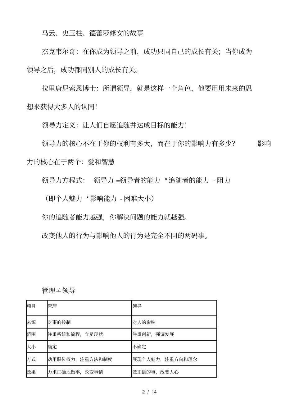 精鹰领导力大纲_第2页
