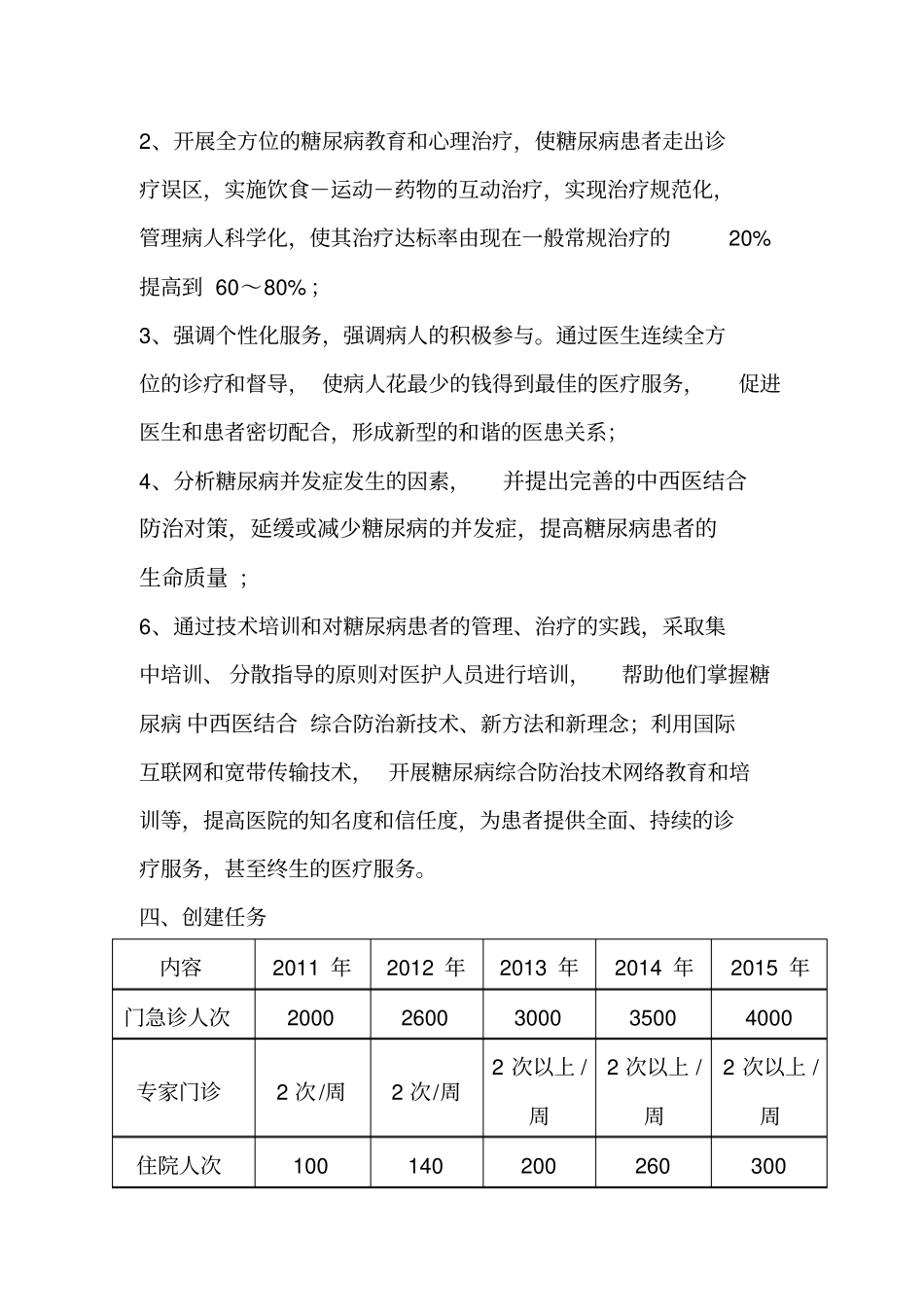 糖尿病专病建设规划_第3页