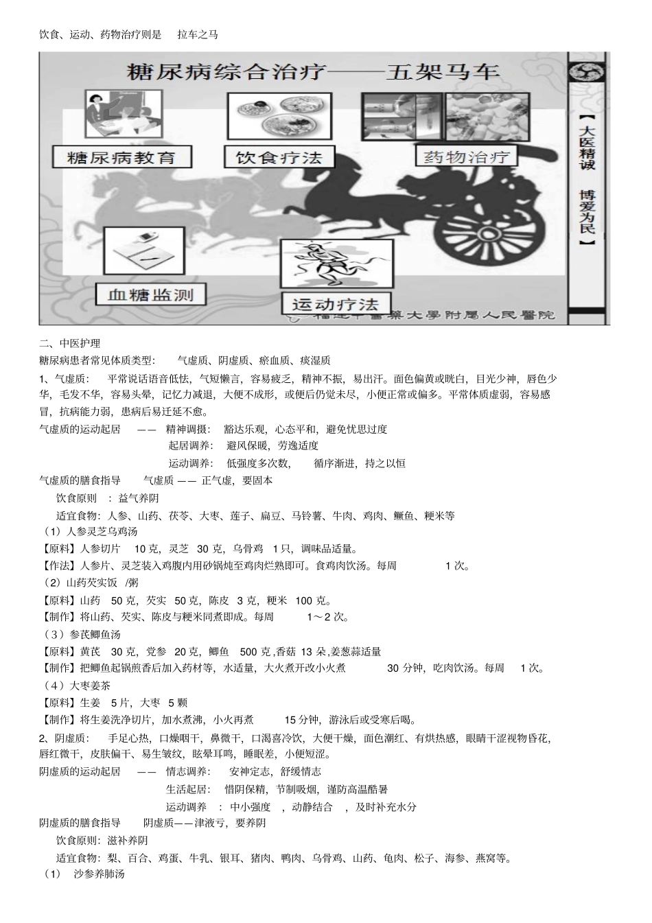 糖尿病中医药保健知识讲座_第2页