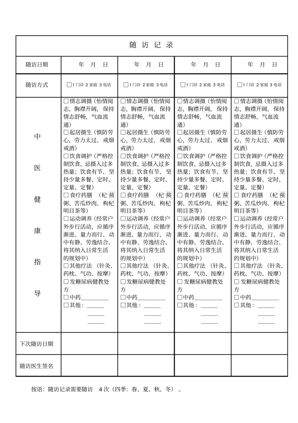 糖尿病慢性病中医药健康管理表_第2页