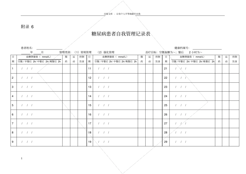 糖尿病患者自我管理记录表_第1页
