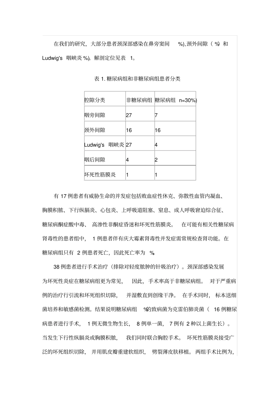 糖尿病患者颈深部感染_第3页