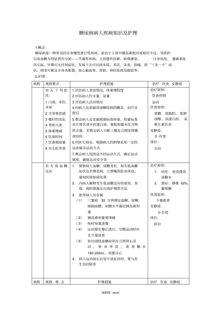 糖尿病病人护理常规